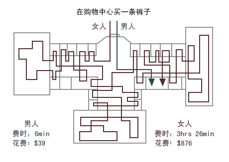 便潔墊